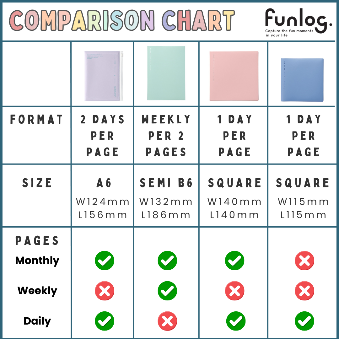 Mark's Funlog Undated Planner Diary - A6 | Weekly