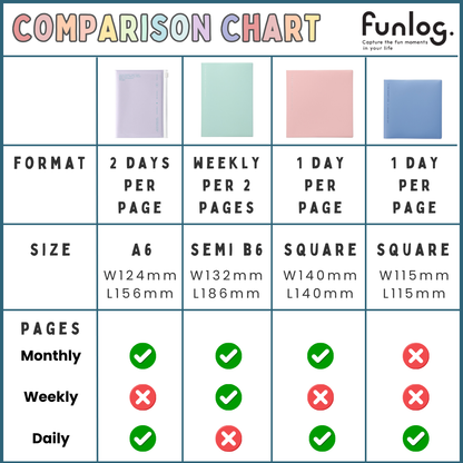 Mark's Funlog Undated Planner Diary - A6 | Weekly