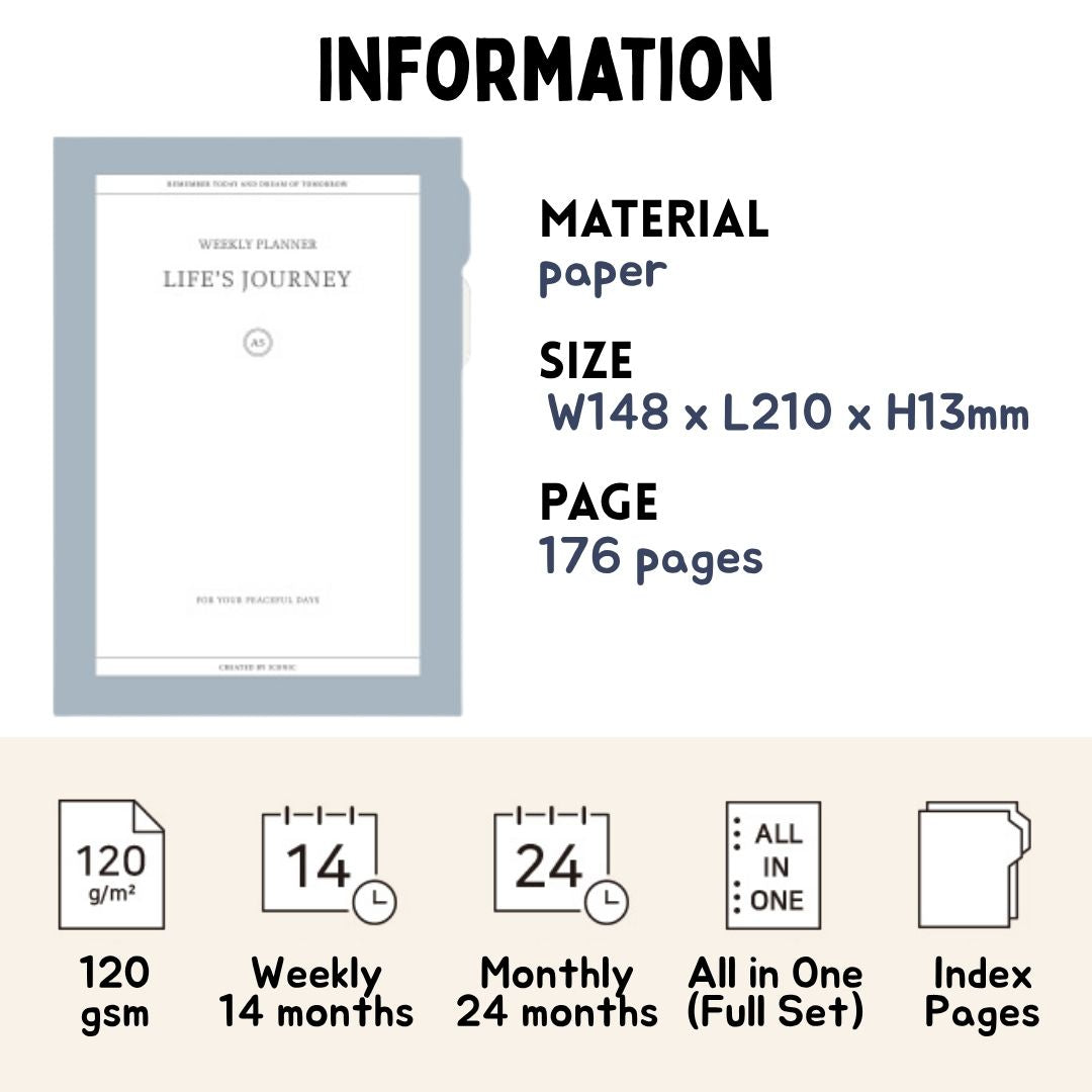 Iconic Life's Journey A5 Planner Refill