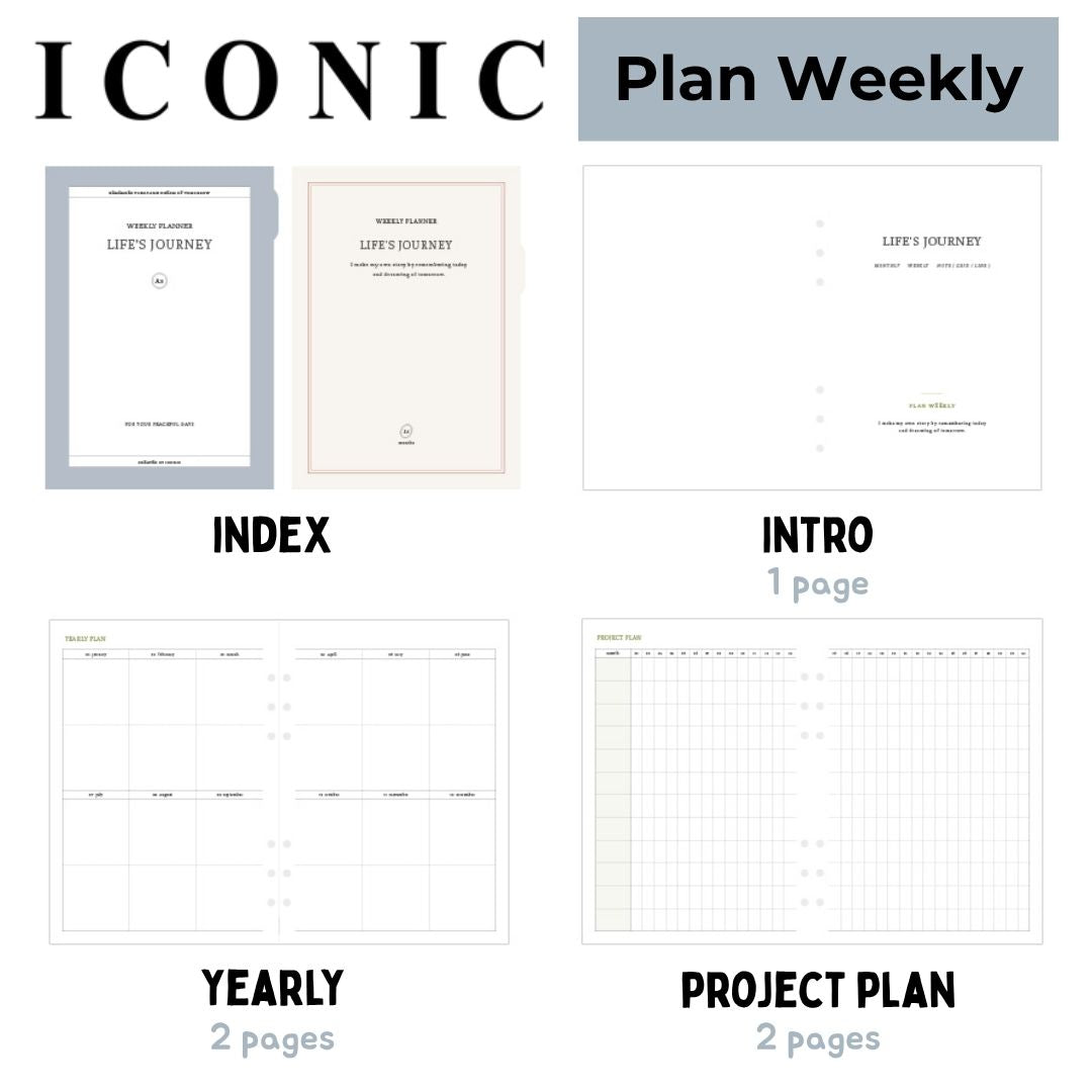 Iconic Life's Journey A5 Planner Refill