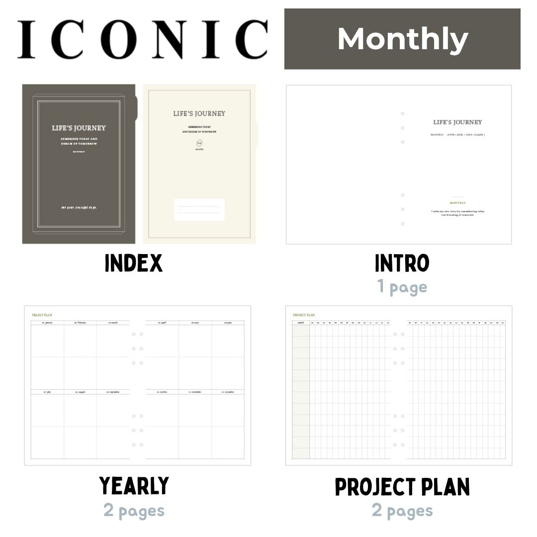 Iconic Life's Journey A5 Planner Refill
