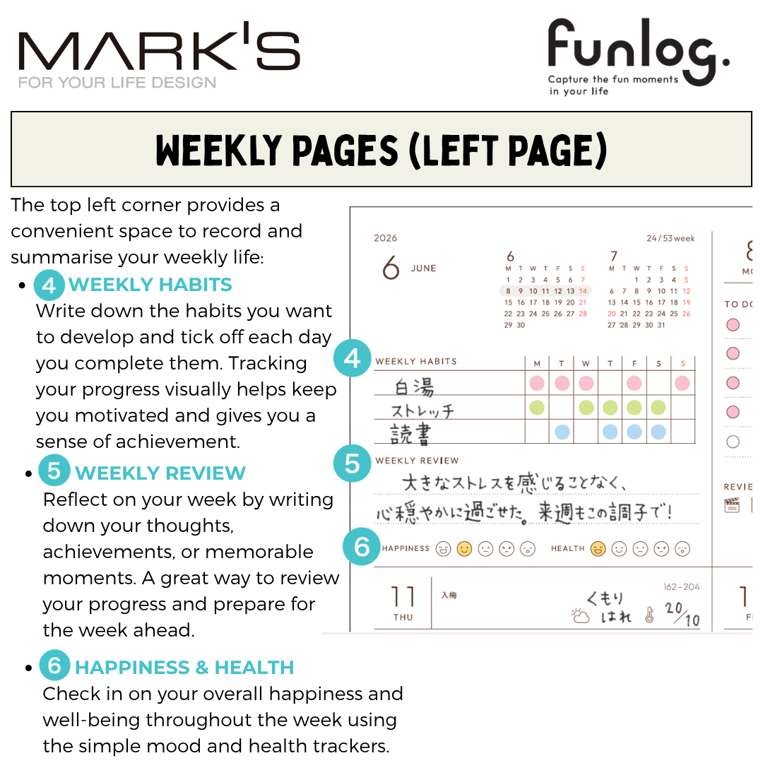 Mark's 2027 Planner Diary - Square | Weekly Block | Funlog Clear Slide Zipper