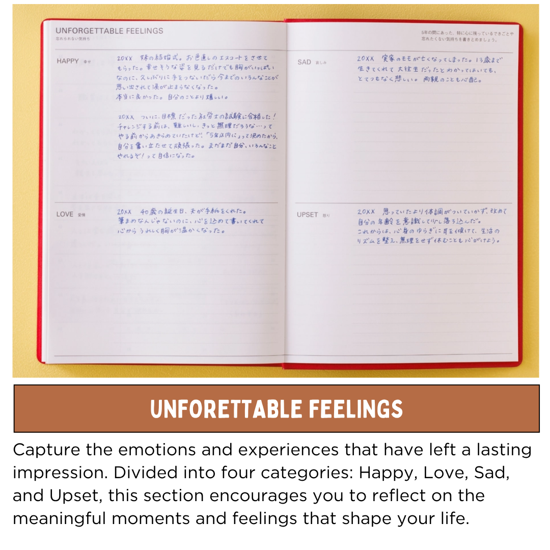 Mark's 5 Year Diary - A5 | Undated