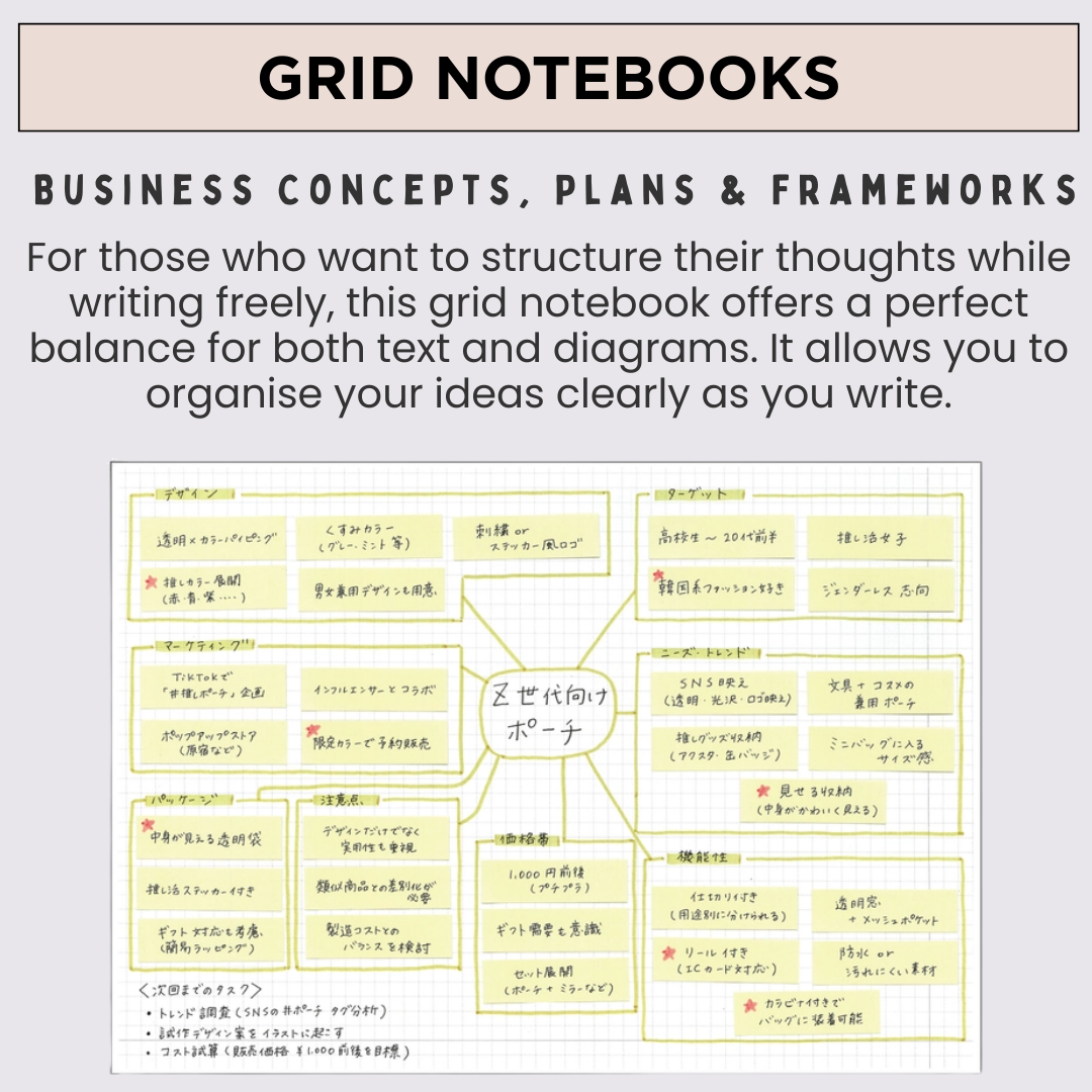 Mark's EDiT Notebooks – Grid | 3 Sizes