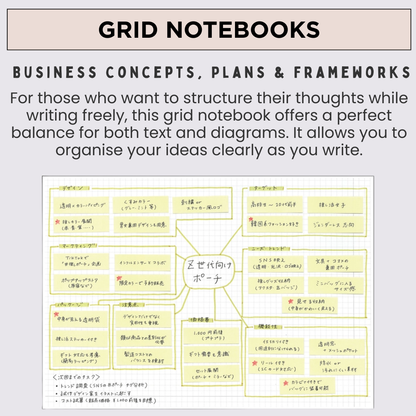 Mark's EDiT Notebooks – Grid | 3 Sizes
