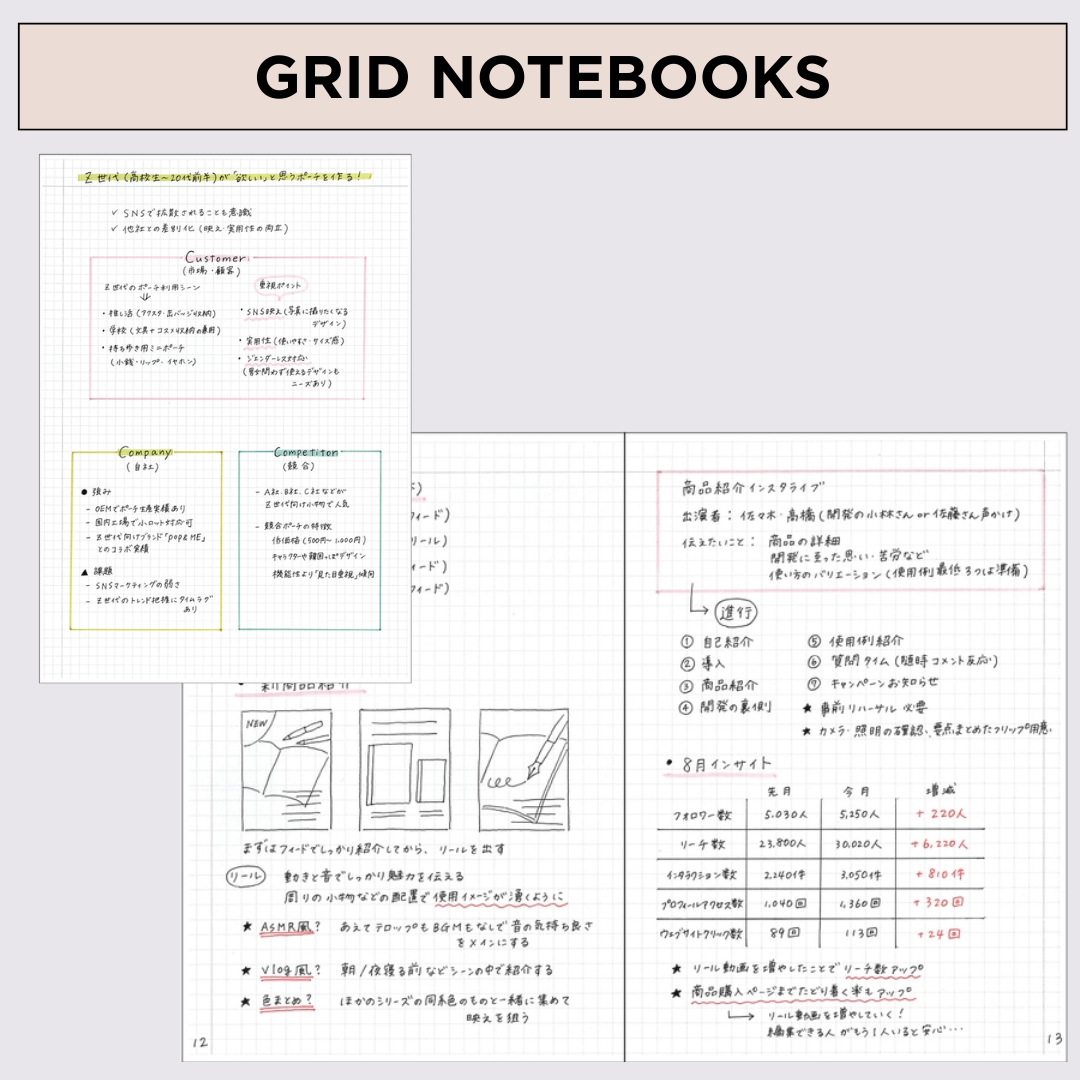 Mark's EDiT Notebooks – Grid | 3 Sizes