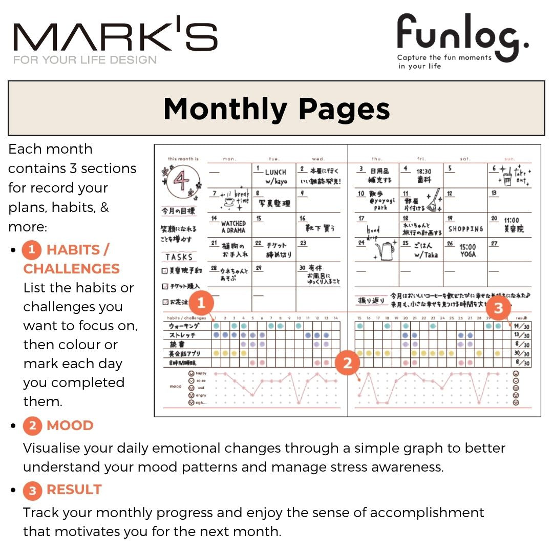Mark's Undated Planner Diary - A6 | Daily Block | Funlog