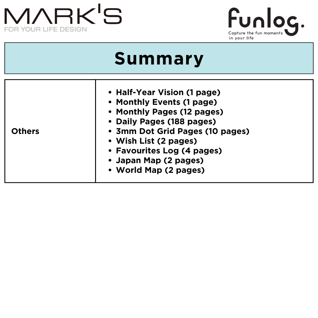 Mark's Funlog Undated Planner Diary - Square | Daily Page