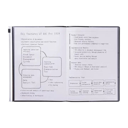 Mark's Storage.it A5 Dot + Lined Notebooks | Eco-Friendly | Refillable