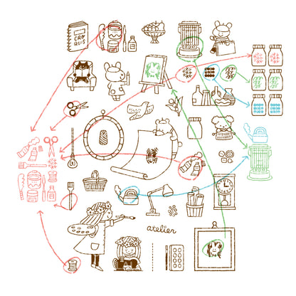 Sakuralala x Igloo*Dining* 365™ Clear Stamps - Atelier