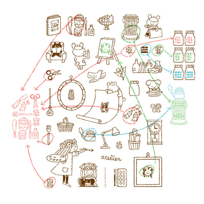 Sakuralala x Igloo*Dining* 365™ Clear Stamps - Atelier