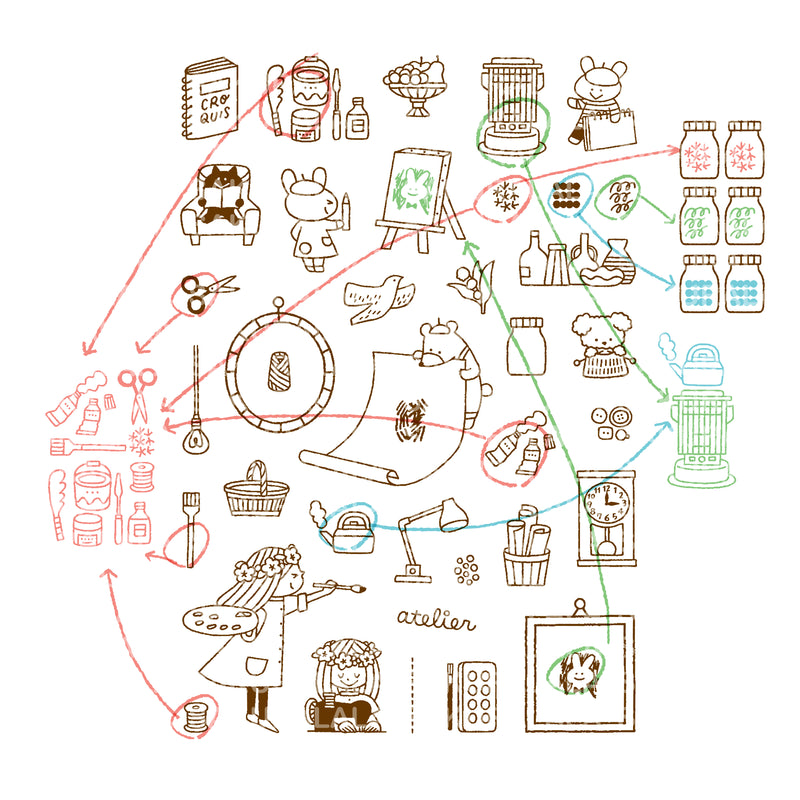 Sakuralala x Igloo*Dining* 365™ Clear Stamps - Atelier