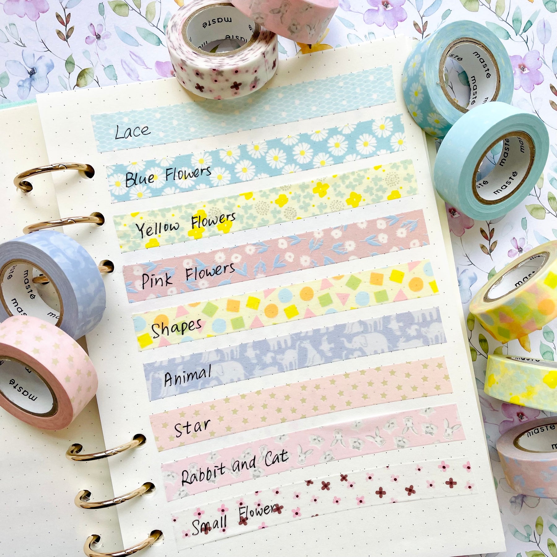 Mark's Masté Writable Masking Tape - Ribbon – Shokakko