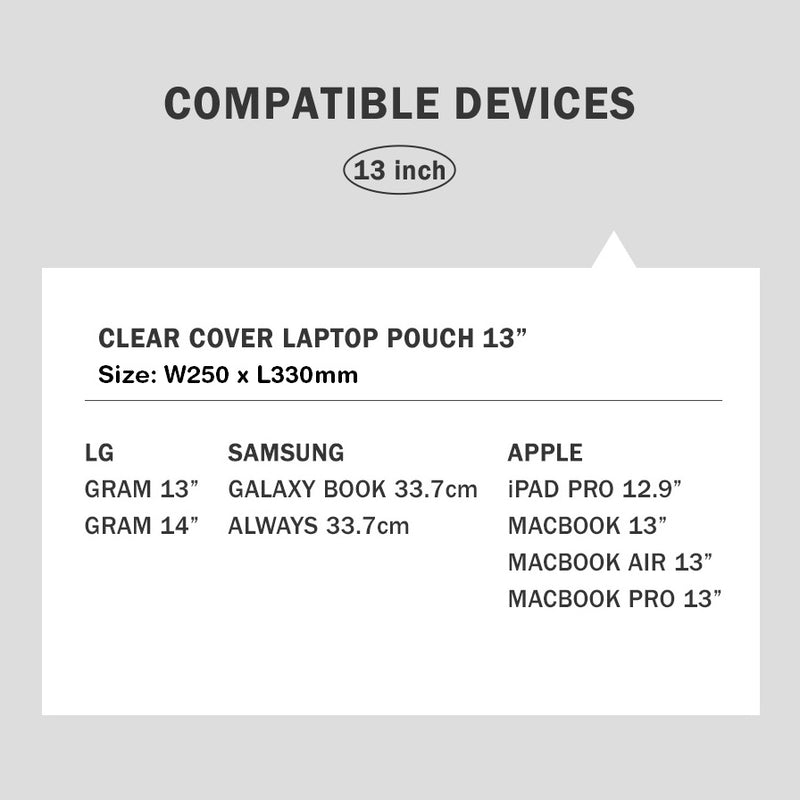 Iconic Cottony 13 Inch Clear Cover Laptop Case