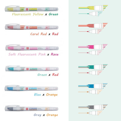 Sakura Mixline Highlighter with Underline