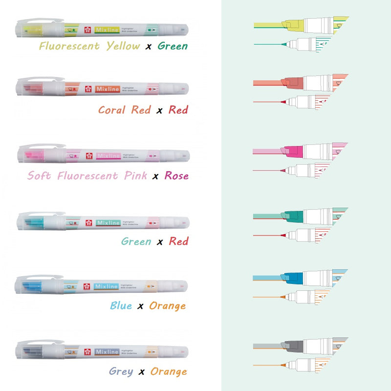 Sakura Mixline Highlighter with Underline
