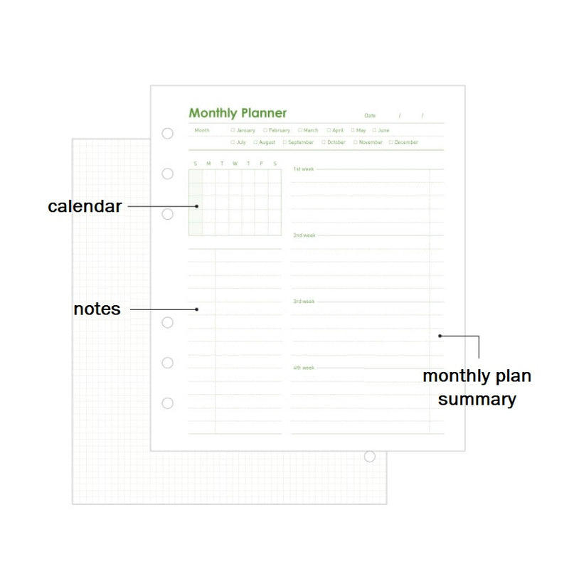 Jam Studio A6 Wide Planner Refill - 01 Monthly Green