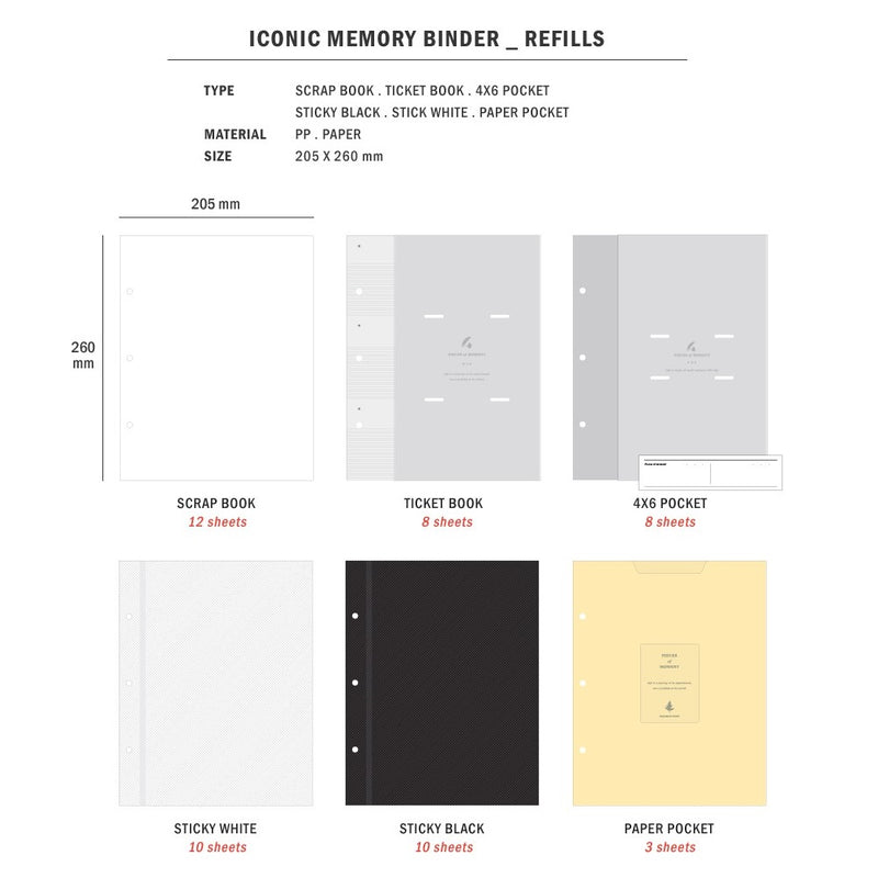 Iconic Pieces of Moment 3-Ring Binder Refill